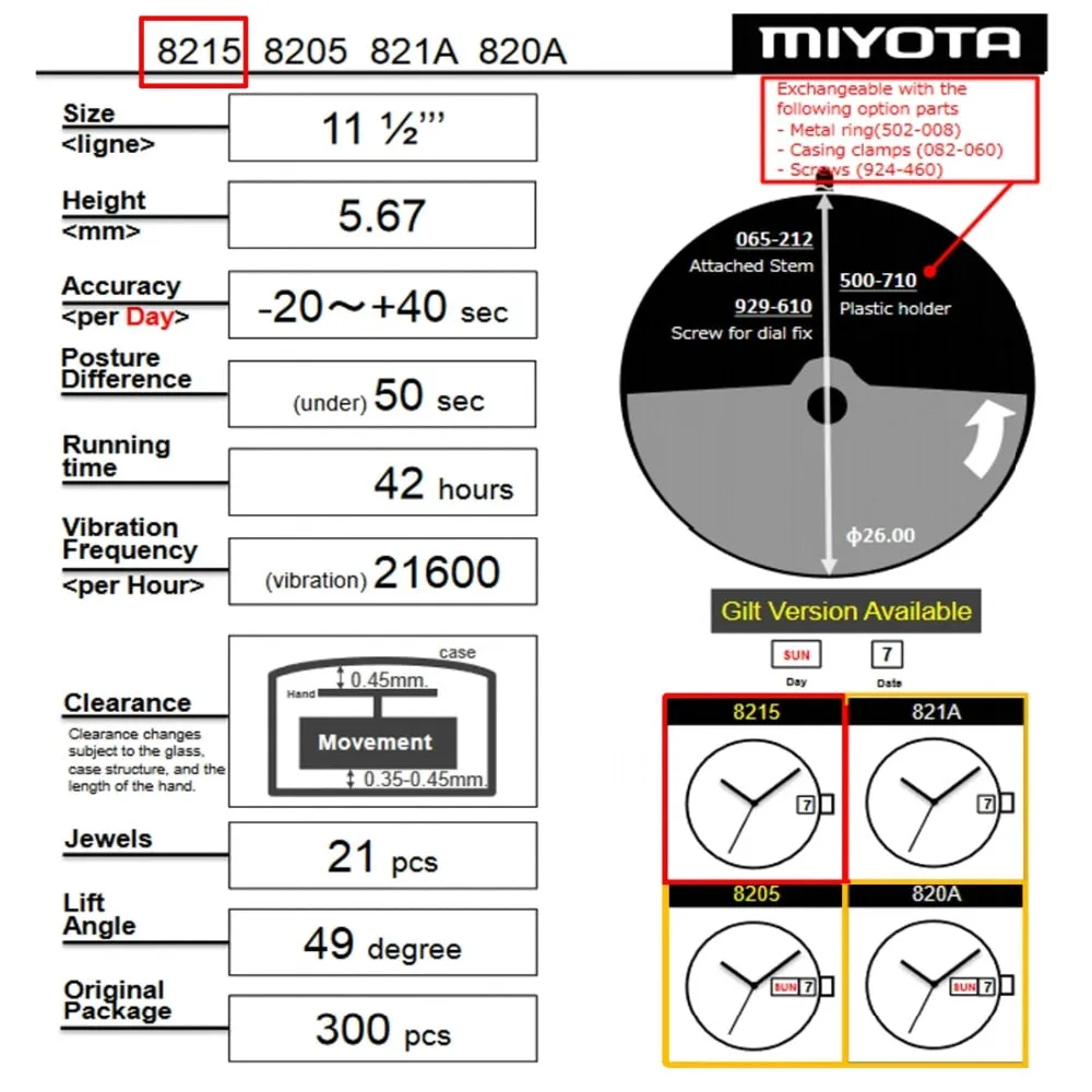 Automatic Movement Miyota 8215 Movement
