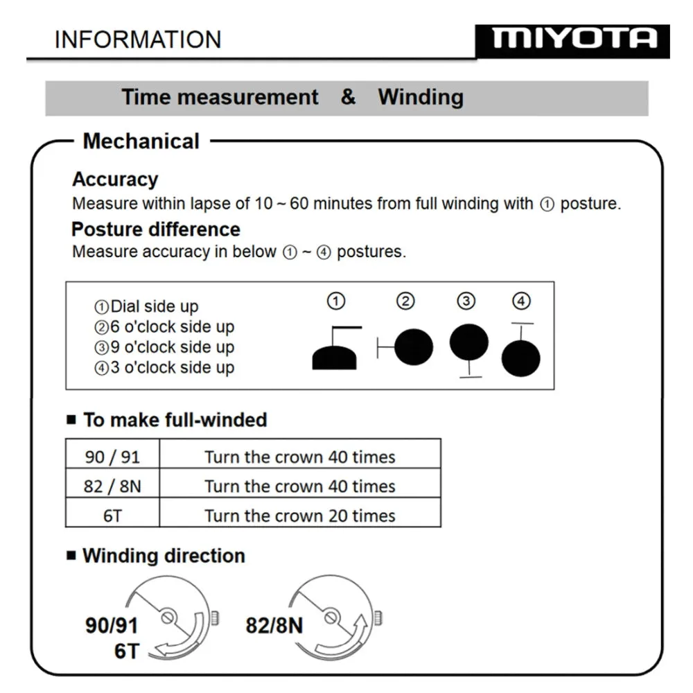 Automatic Movement Original MIYOTA 8205 EN/ Spanish