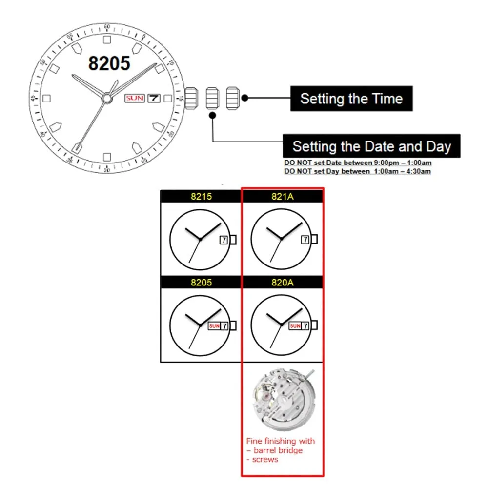 Automatic Movement Original MIYOTA 8205 EN/ Spanish