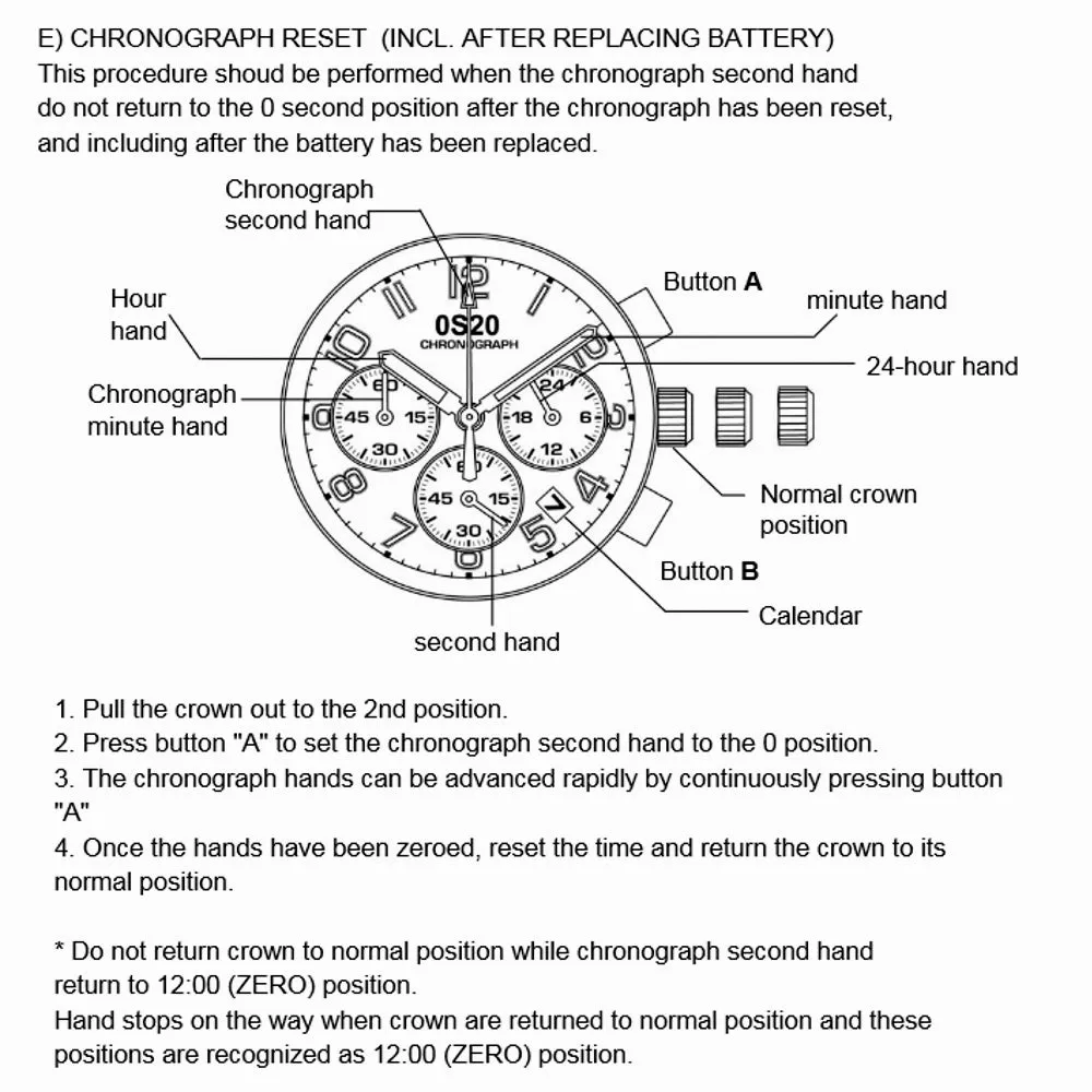 Chronograph Movement MIYOTA 0S20 Display At 4:30